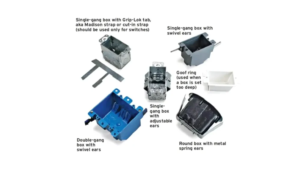 gang junction boxes different