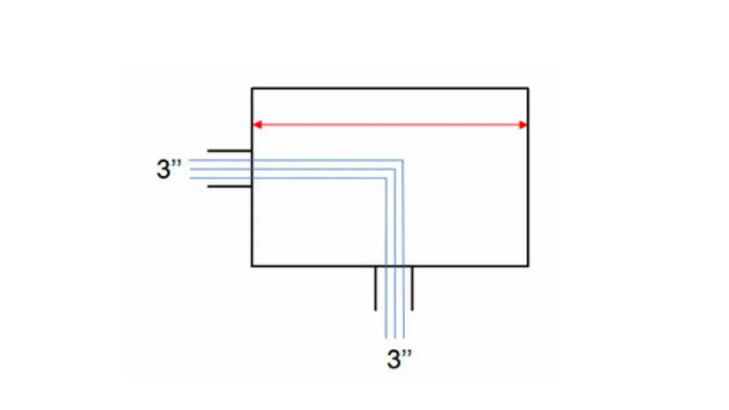 junction box dimension measurement