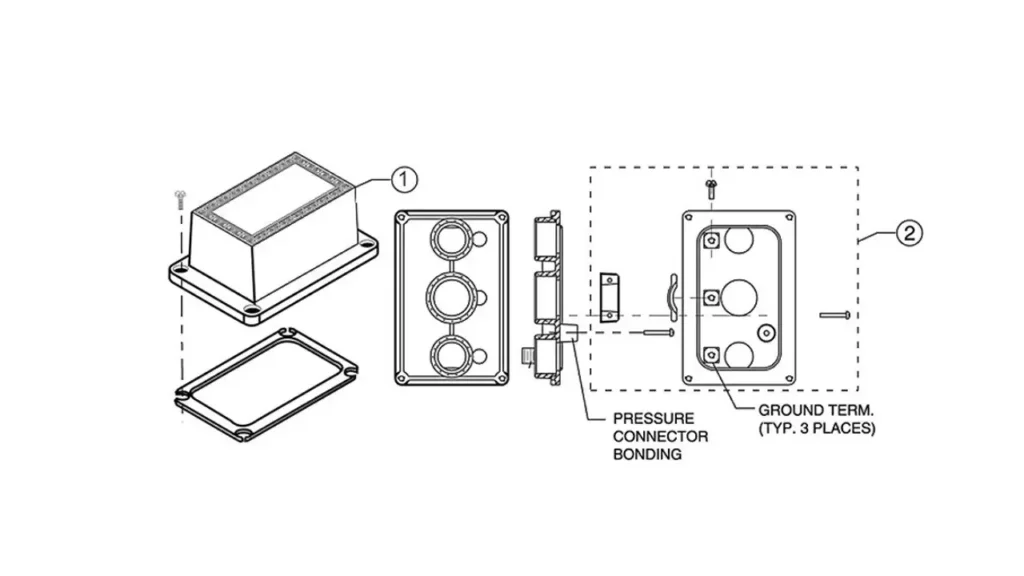 junction box part