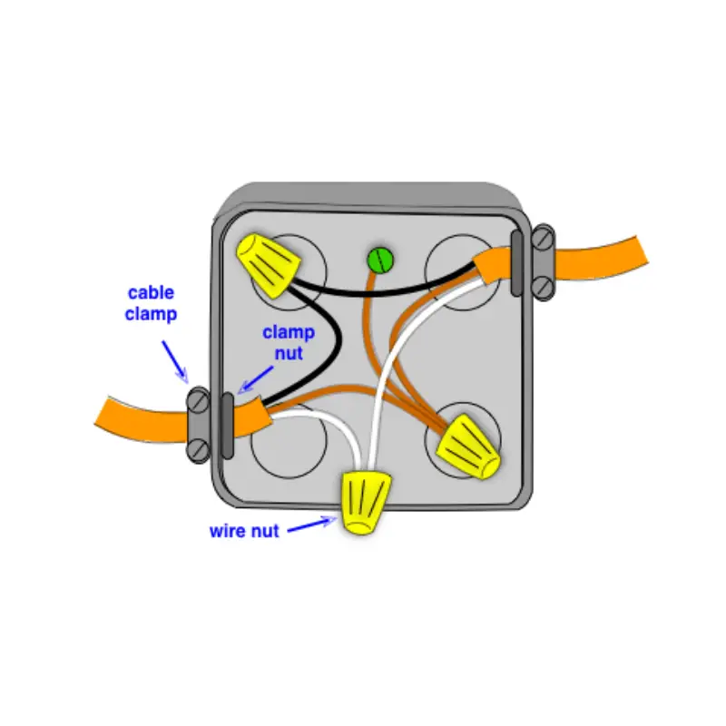 Junction Box Wiring: Understanding the Basics for Electrical Projects