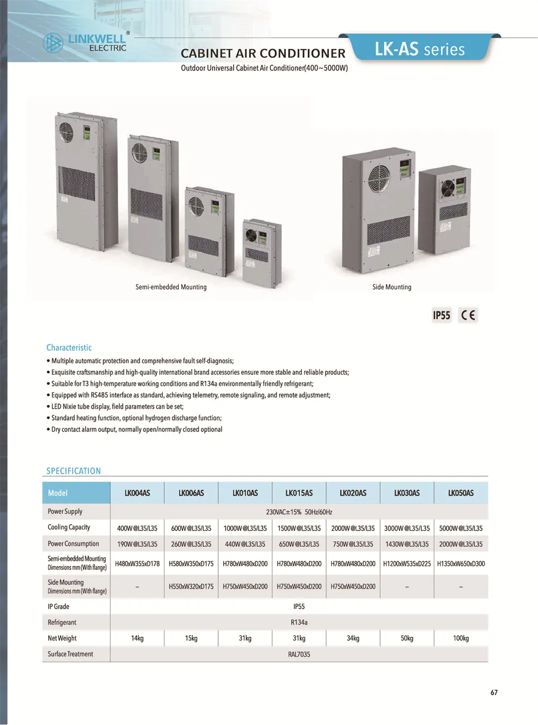 Cabinet air conditioner 02