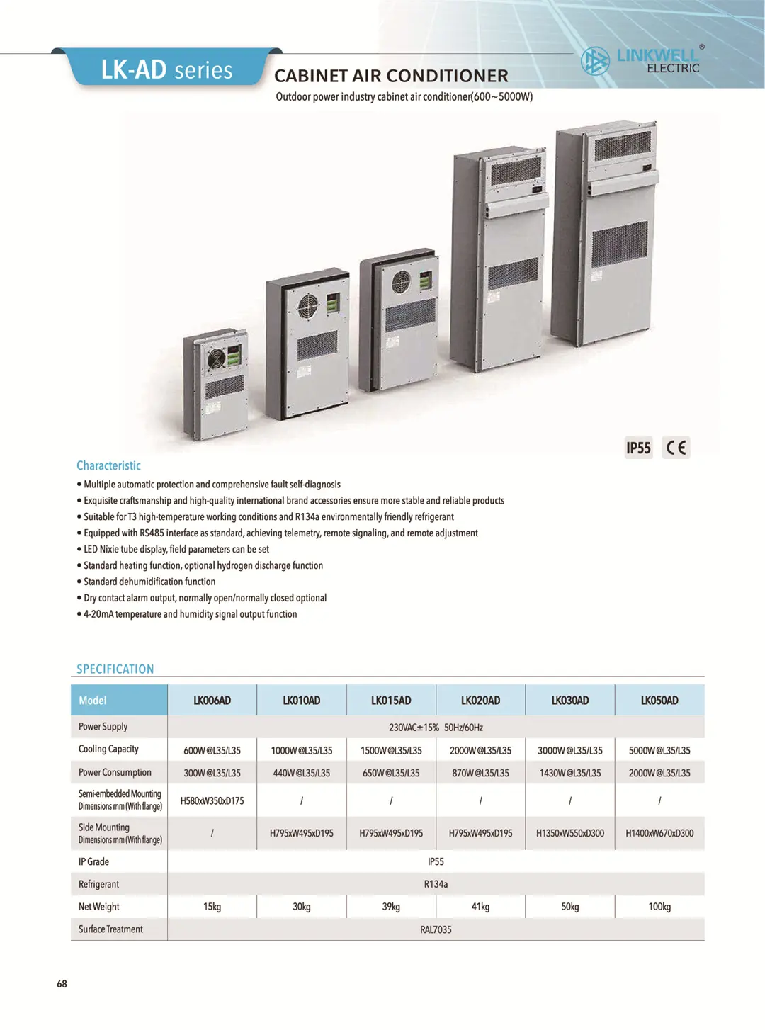 Cabinet air conditioner 03