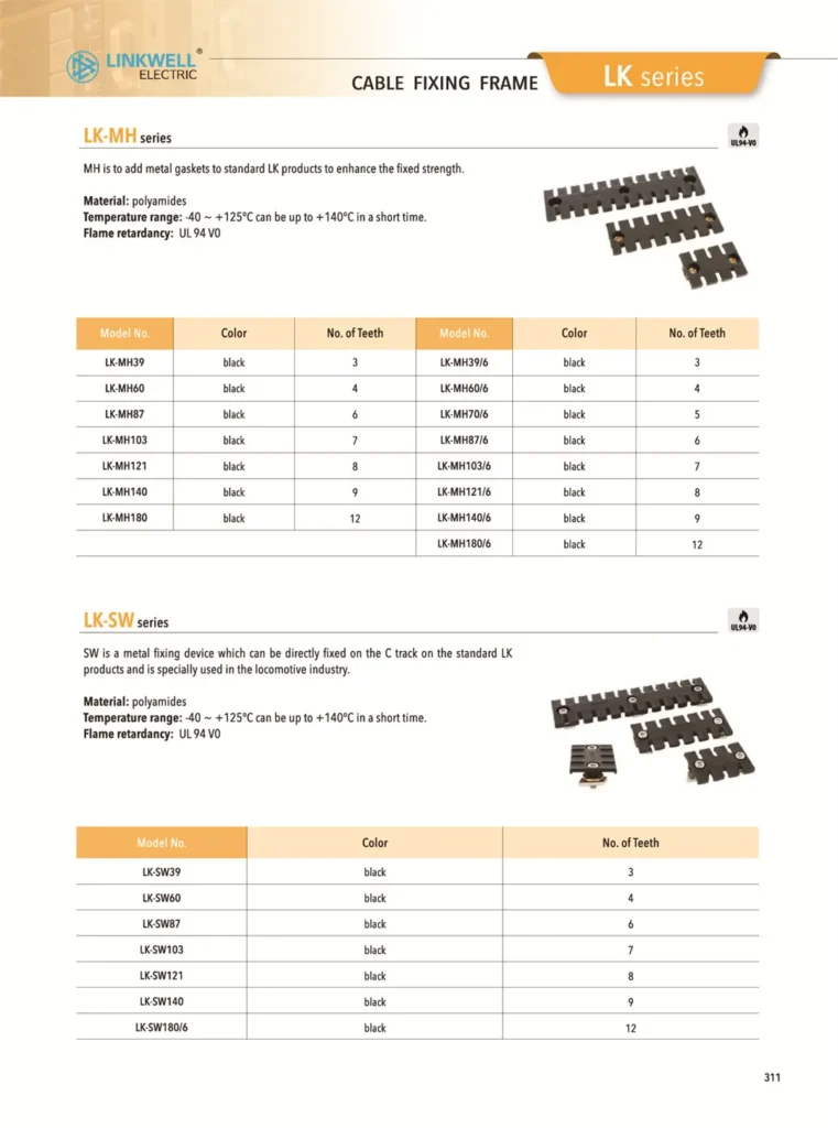 Cable management system 06