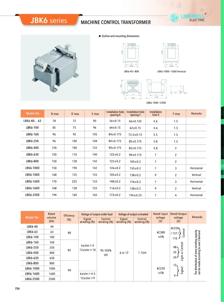 Control Transformer 14