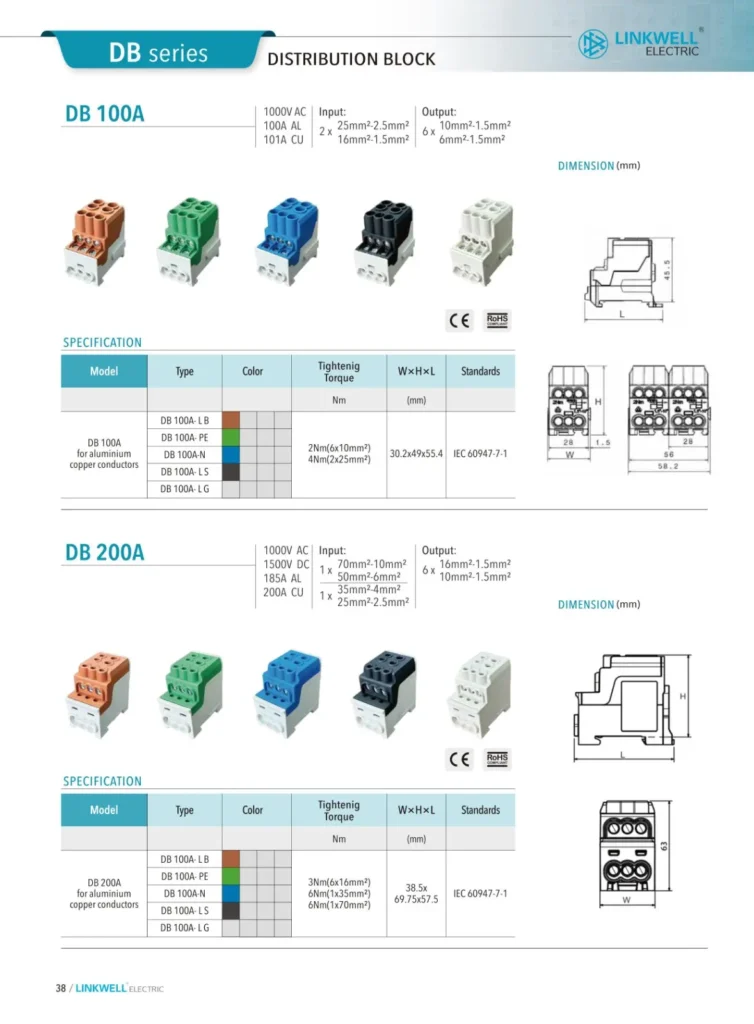 DB Aluminum:Copper Universal Terminals 2