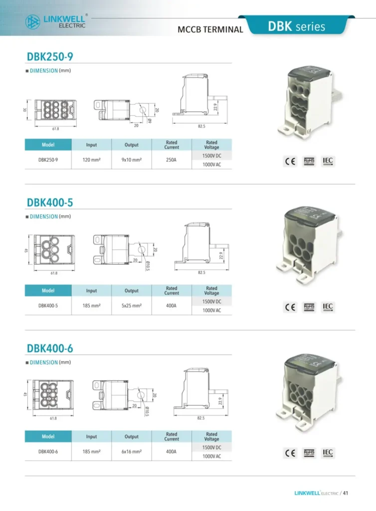 DBK Distribution Block Universal Terminals 2