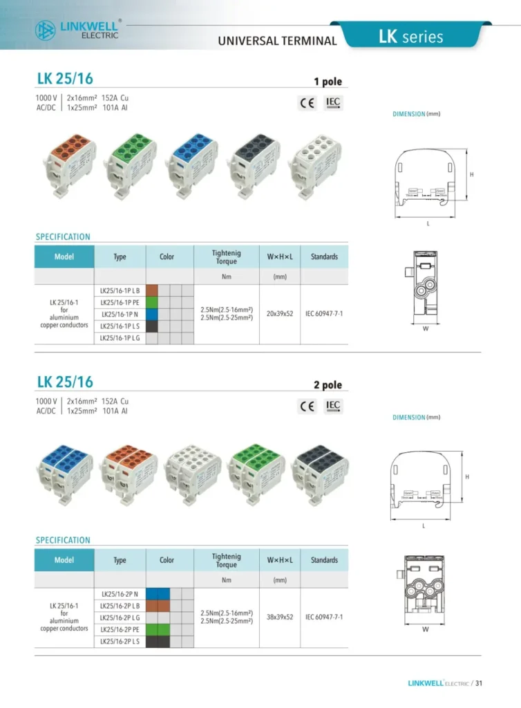 LK Aluminum:Copper Universal Terminals 3