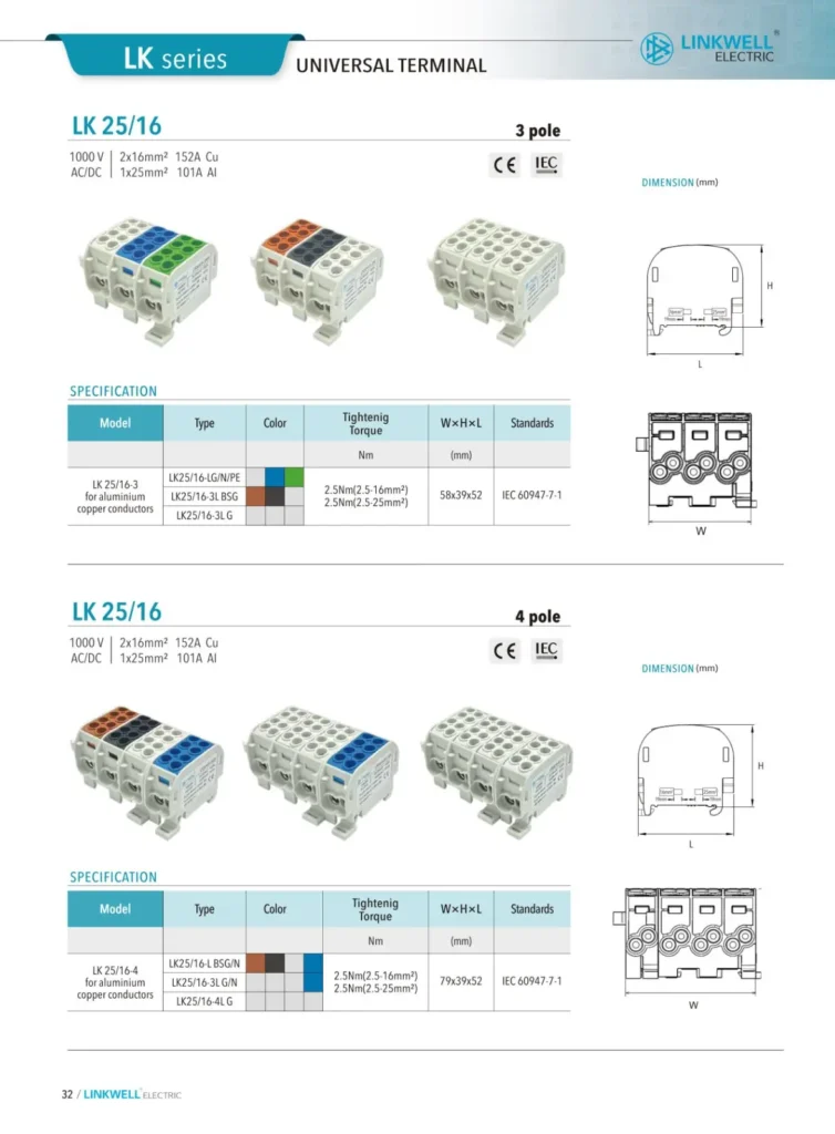 LK Aluminum:Copper Universal Terminals 5