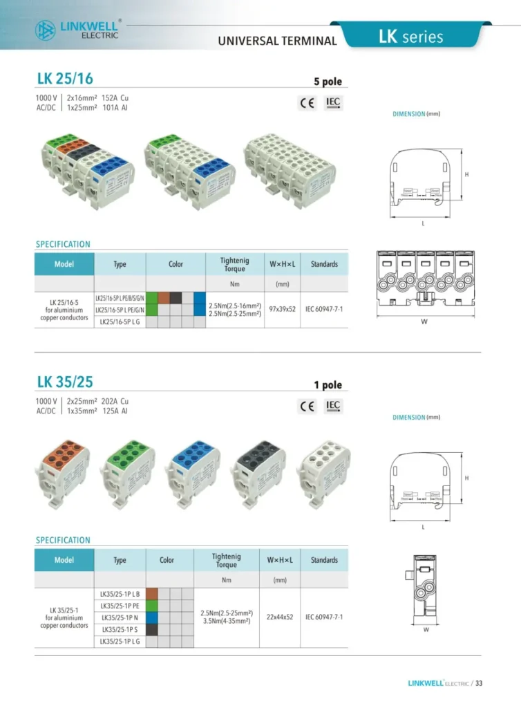 LK Aluminum:Copper Universal Terminals 6