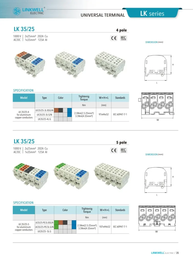 LK Aluminum:Copper Universal Terminals 7