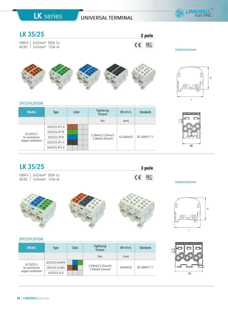 LK Aluminum:Copper Universal Terminals