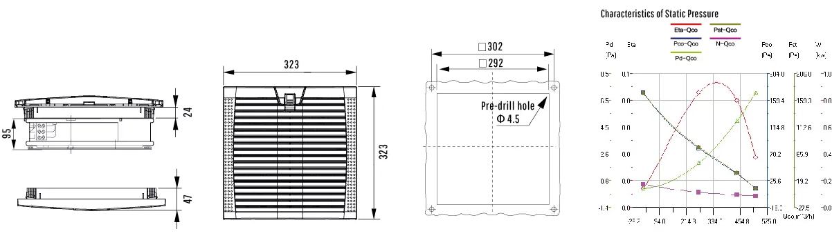 LK3245 Fan And Filter Dimension