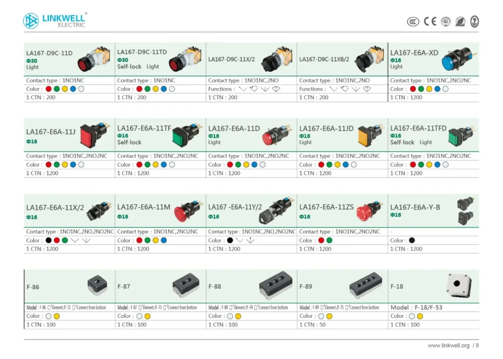 cam switch