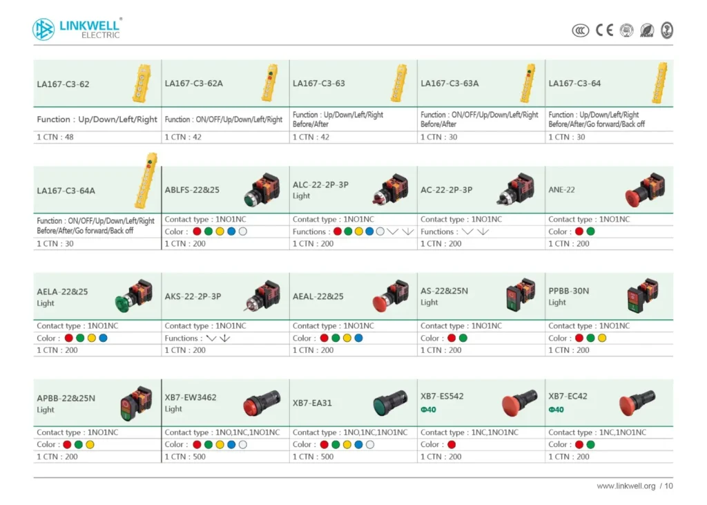 cam switch 2