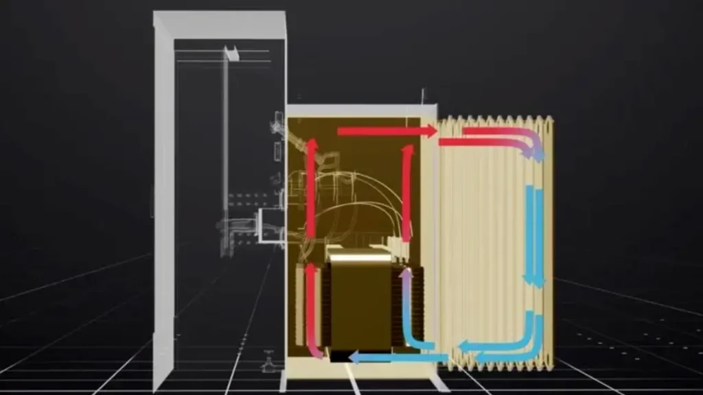 dry type transformer cooling classes