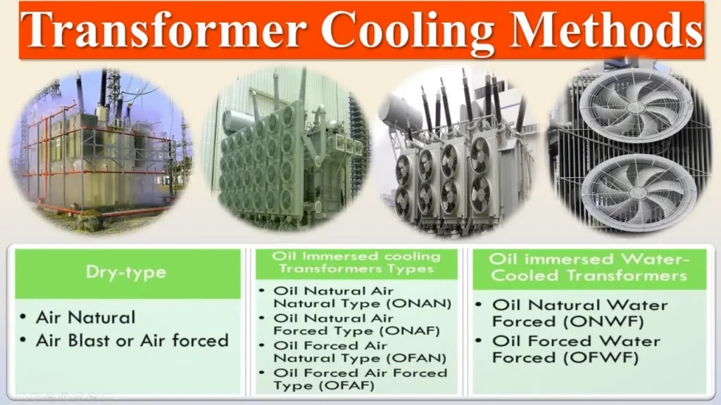 dry type transformer cooling methods