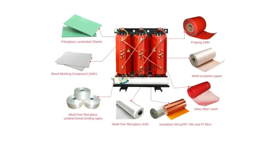 dry type transformer insulation materials