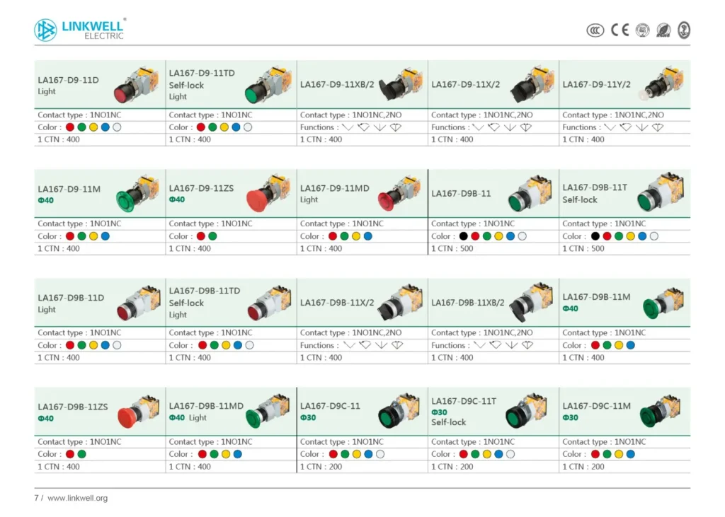 limit switch 2