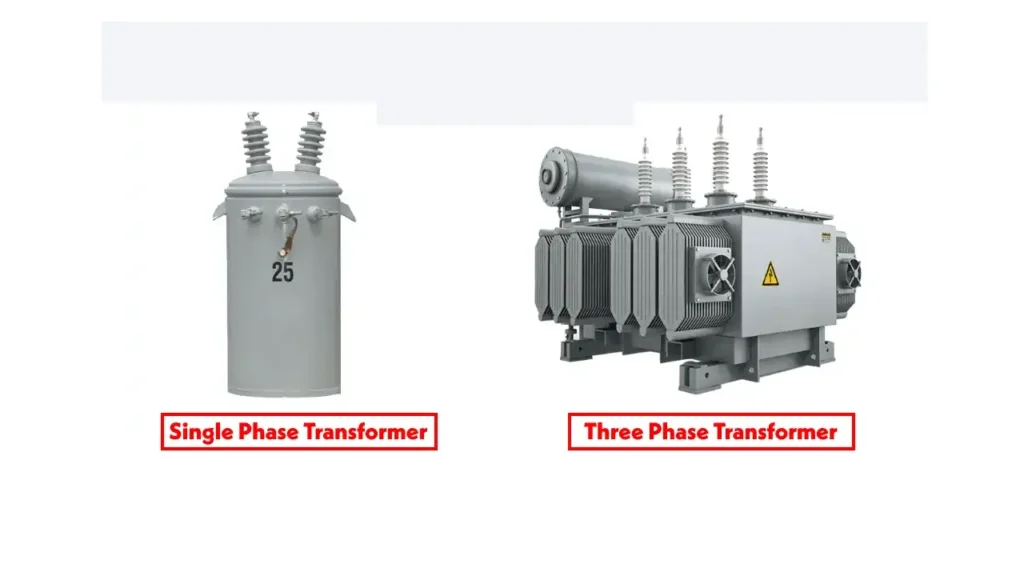 single phase and three phase transformer