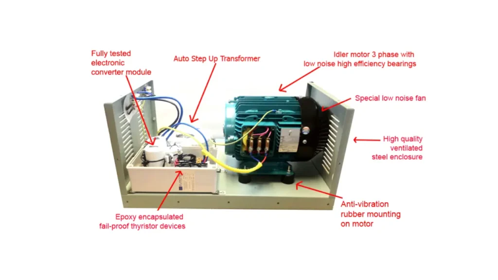 single phase to three phase transformer converter