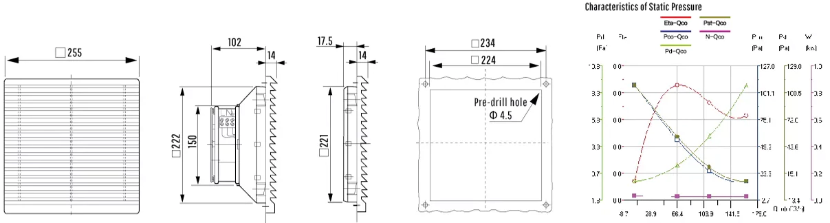 size of LK6625 Cabinet Fan