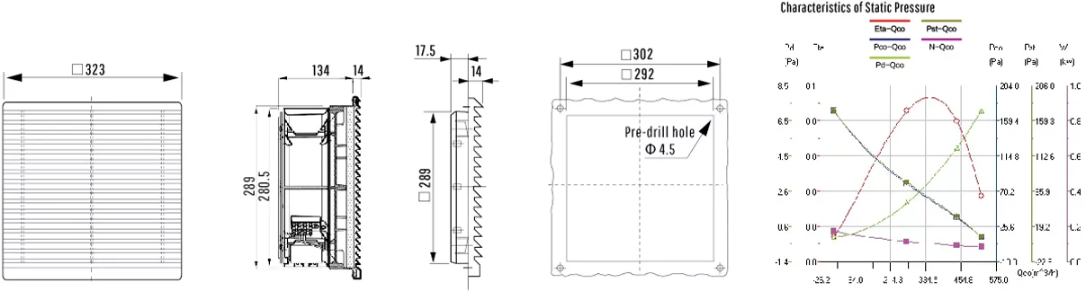 size of LK6627 Cooling Fan and Filter