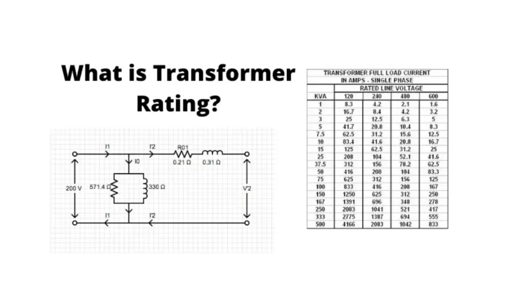 what is control transformer rating