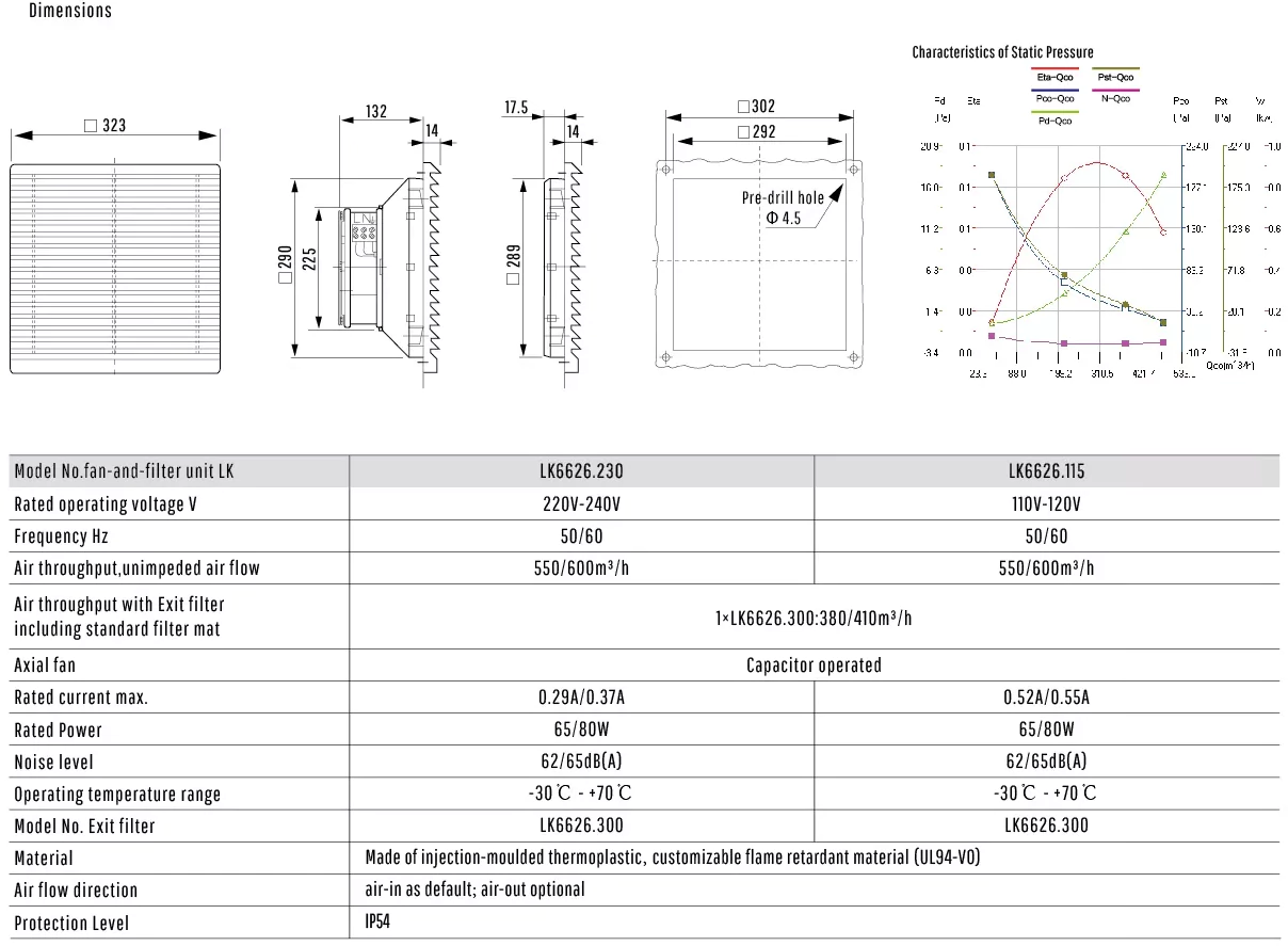 CE ROHS LK6626 Fan And Filter