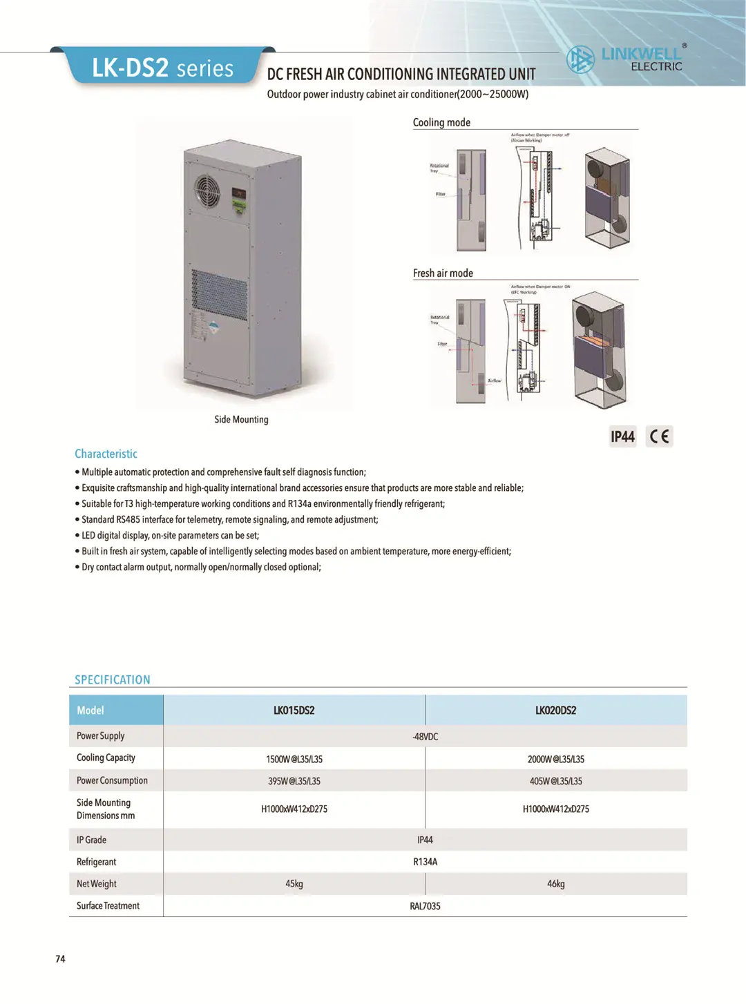 Cabinet air conditioner 09