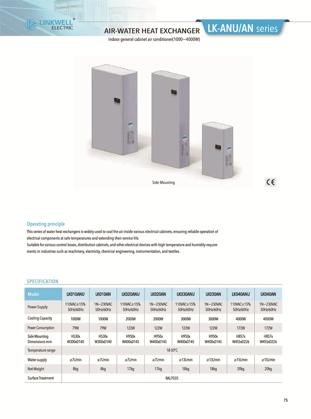 Cabinet air conditioner 10