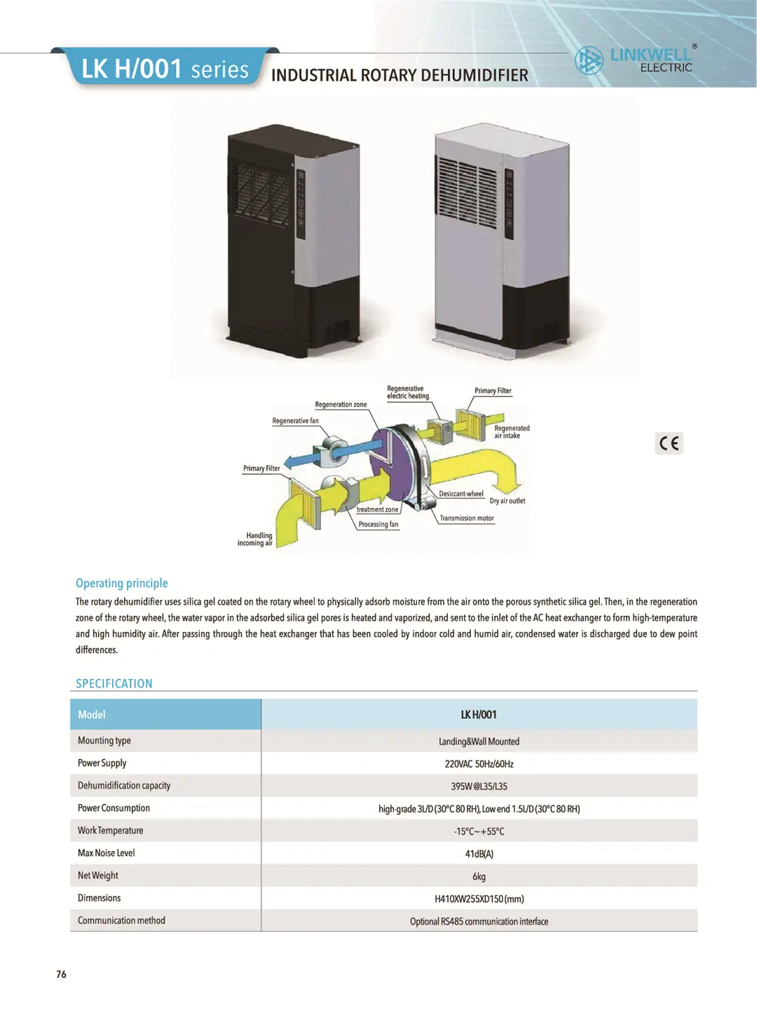 Cabinet air conditioner 11