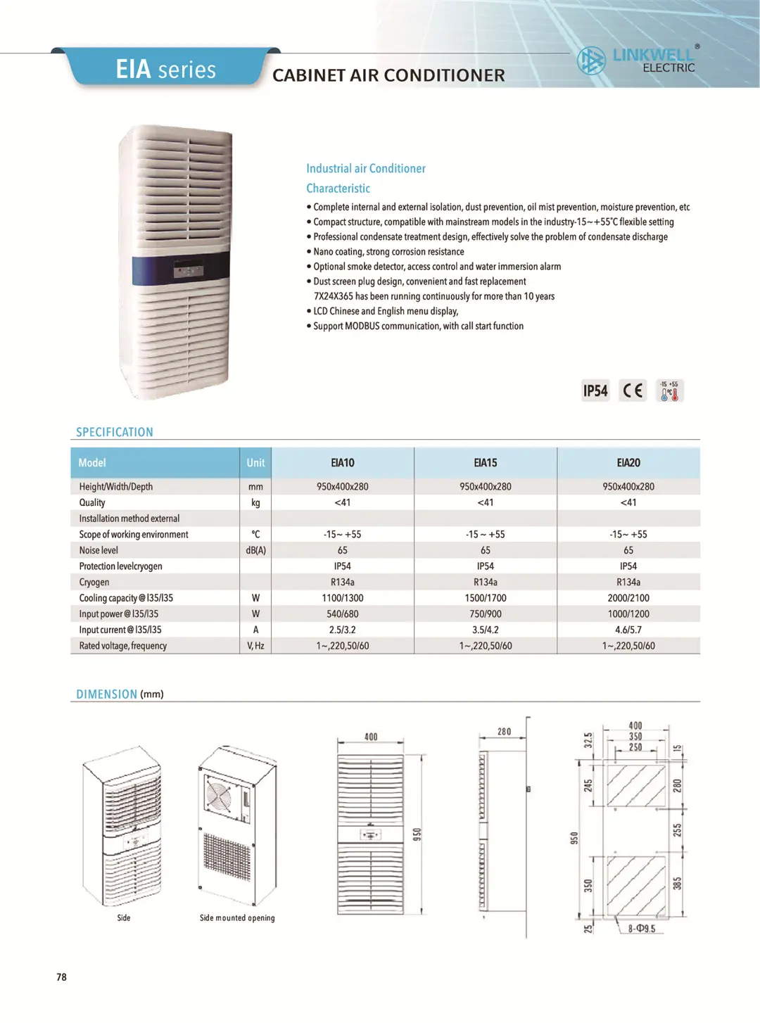Cabinet air conditioner 13