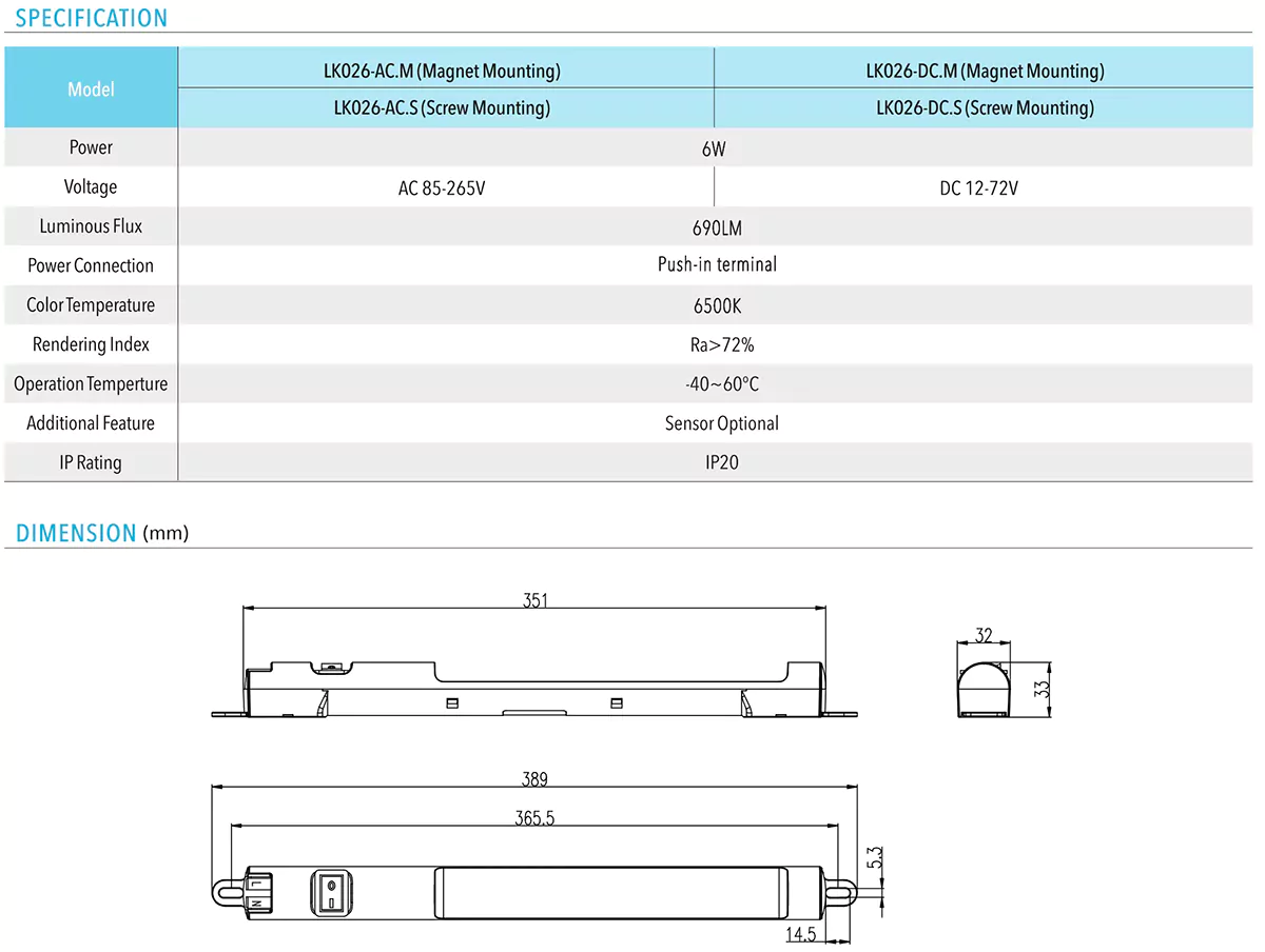 Details of LK026 Cabinet lighting