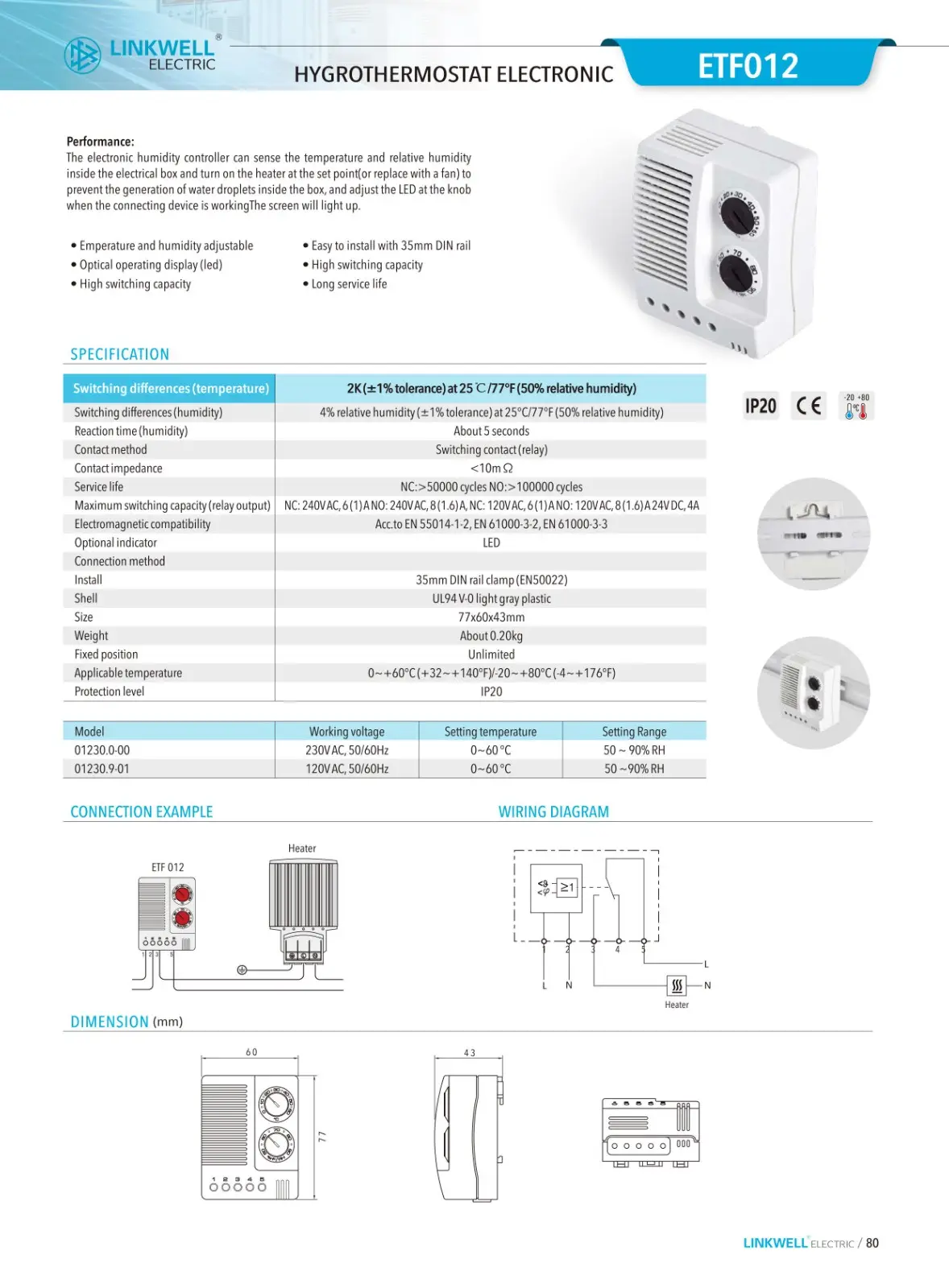 ETF012 thermostat hygrost