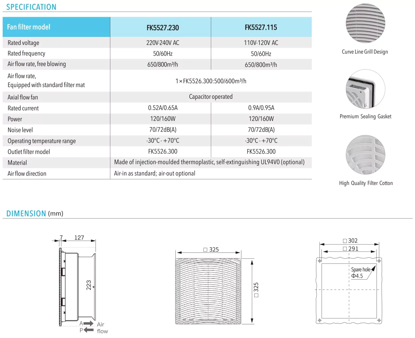 FK5527 Cabinet filter cooling fan