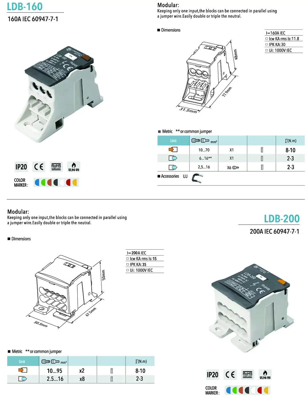 LDB200 Terminal blocks