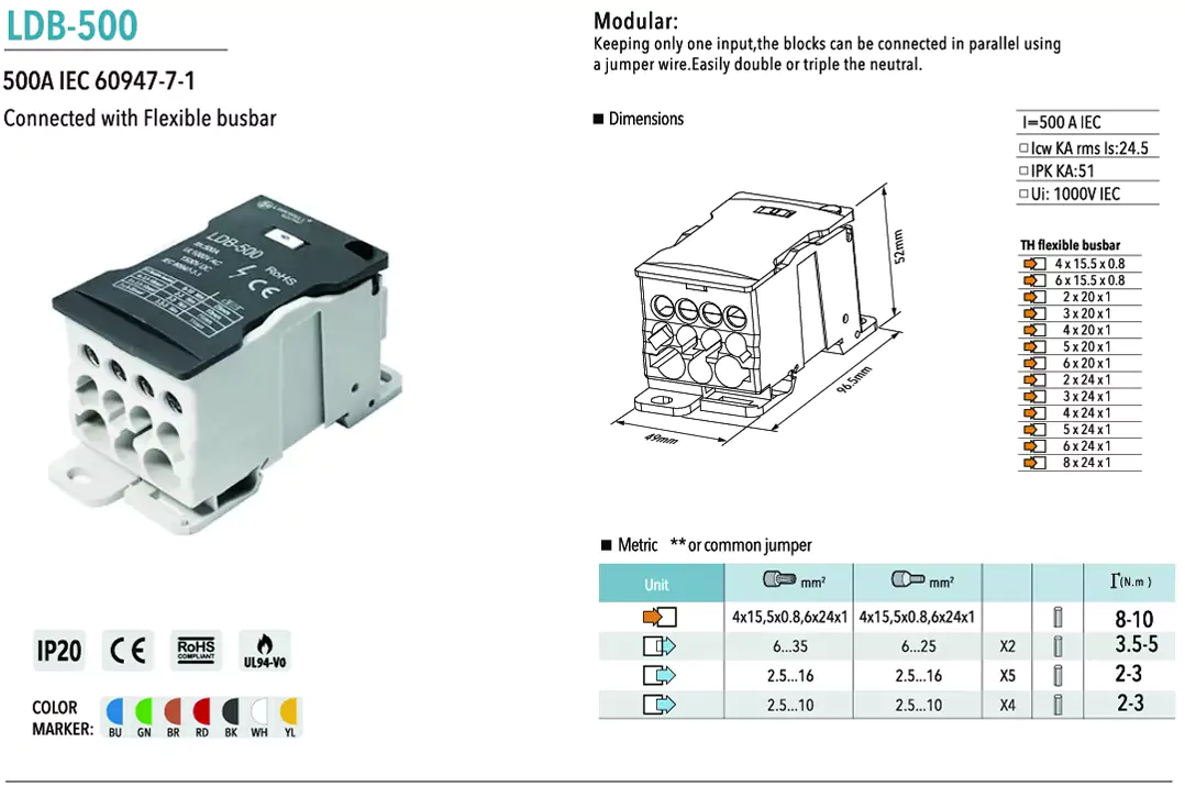LDB500 Terminal blocks