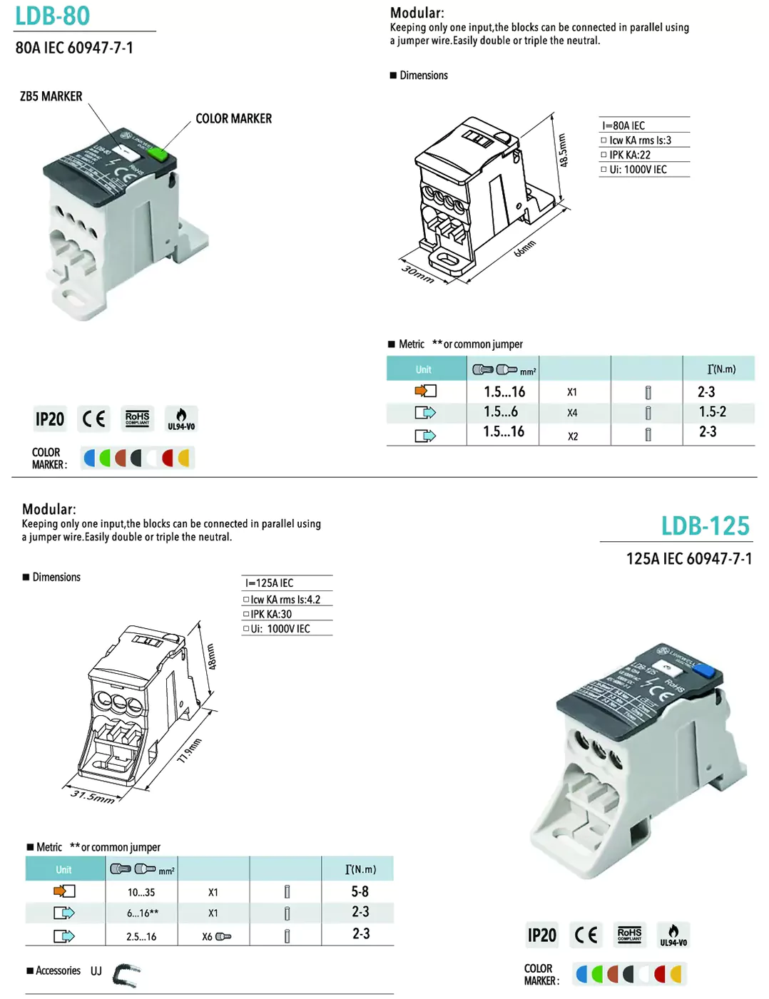 LDB80 Terminal blocks
