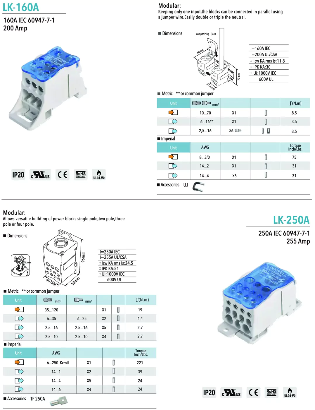 LK160A Terminal blocks