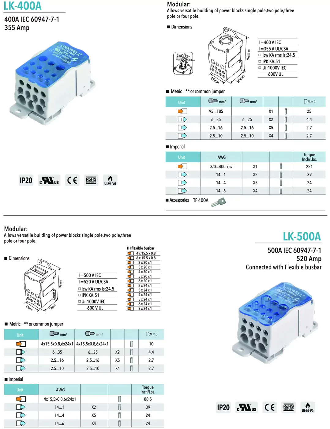 LK500A Terminal blocks