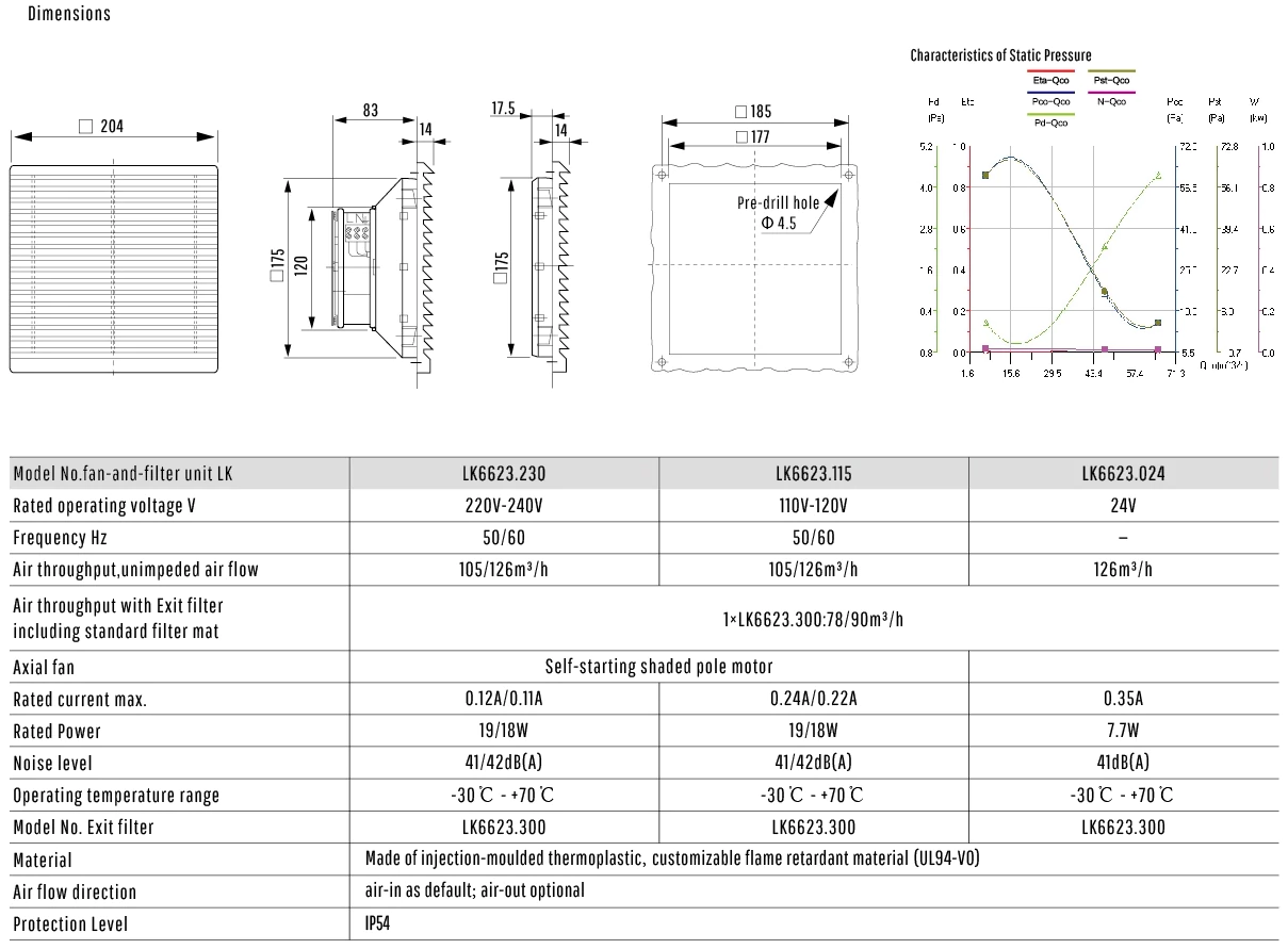 LK6623 Axial fan