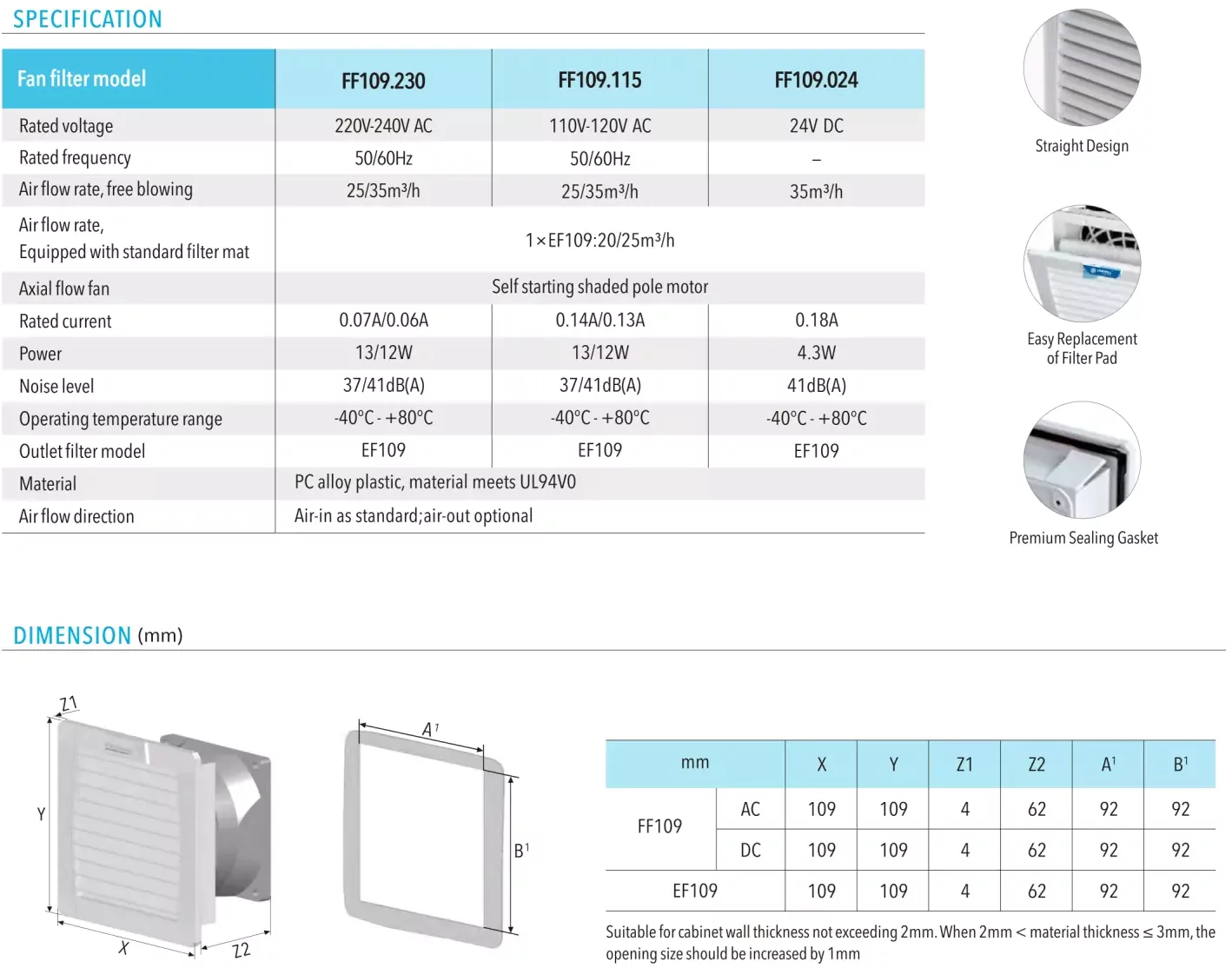 Specification of FF109 IP54 55 Cooling Fan with Filter