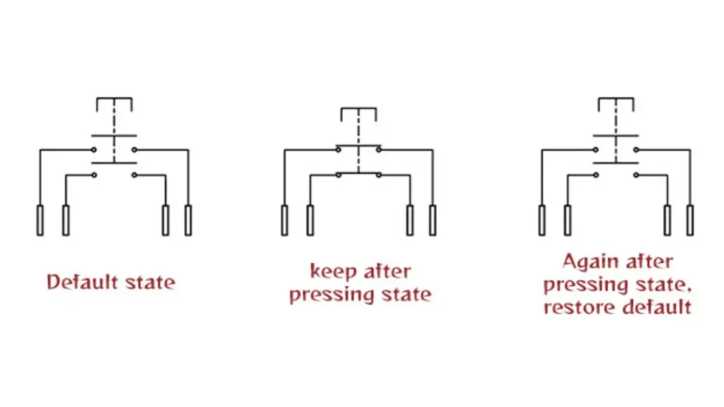 how does a push button switch work