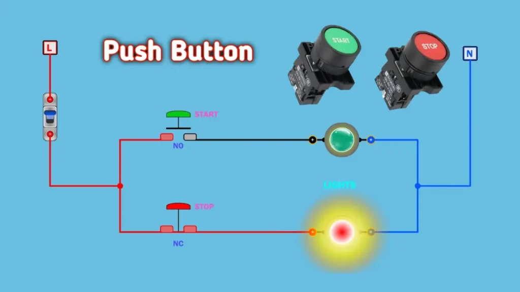 push button working principle