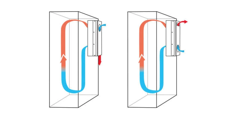 compact, flexible integration – space‑smart cooling