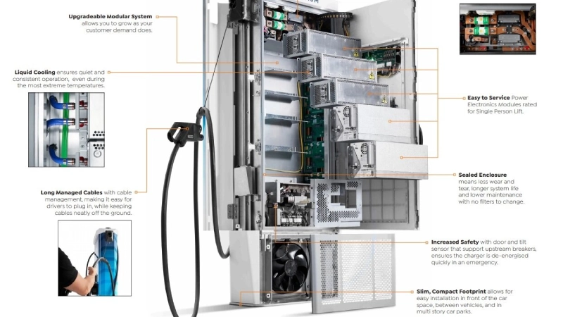 electric vehicle charging station cabinets manufacture