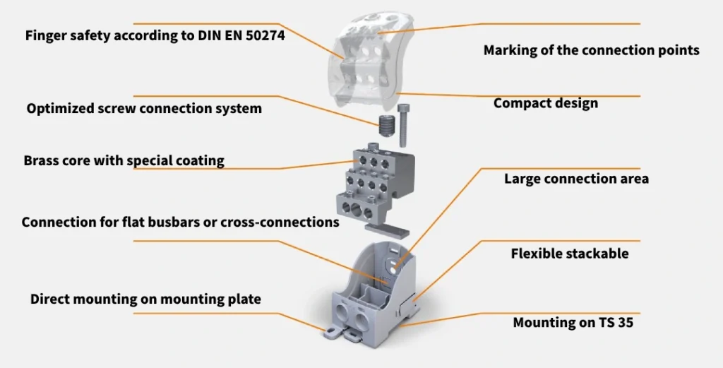 power distribution block key parts