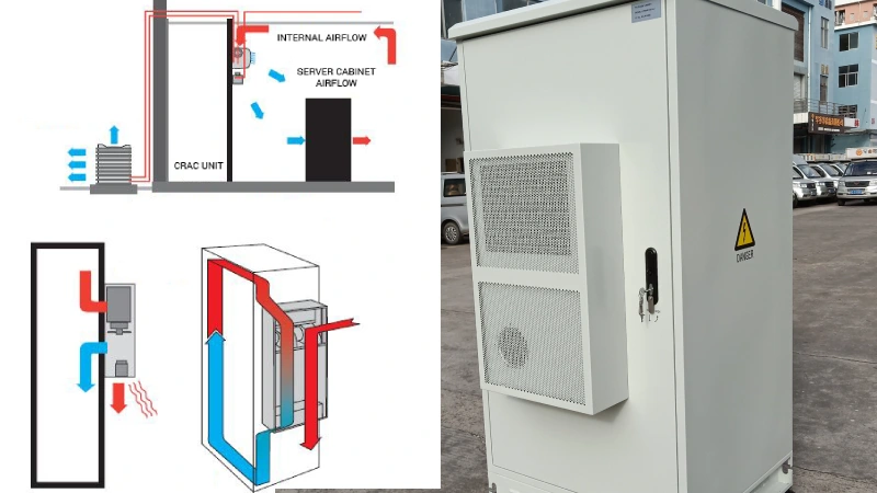 telecom cooling the problem of overheating in telecom cabinets