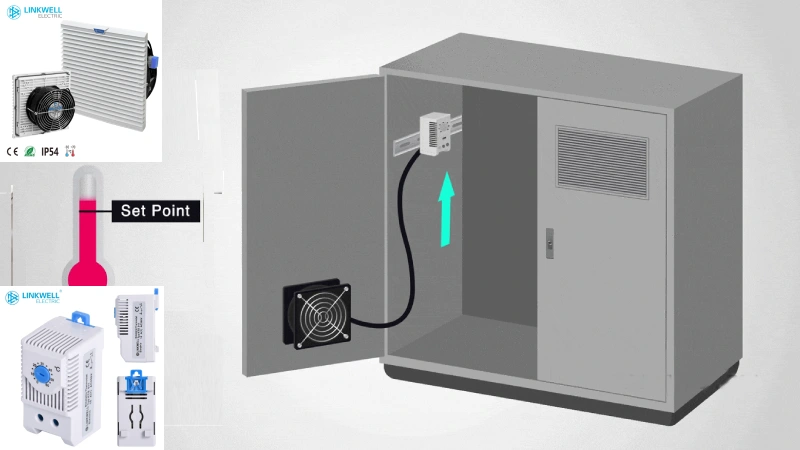 thermostat to control a fan in an electrical cabinet setup steps