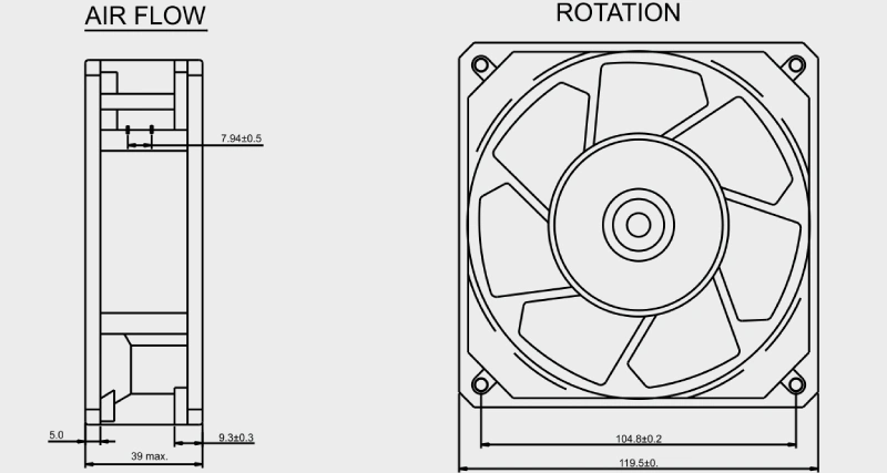 what is a dc axial fan